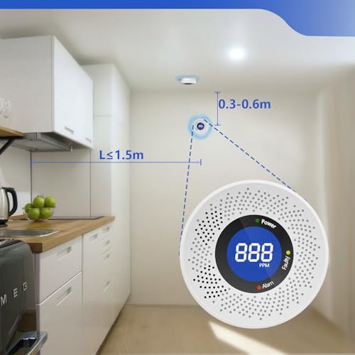 Uingarm 3 Packs Carbon Monoxide Detectors, Replaceable Battery Operated Household CO Detector Alarm, with Digital Display for Warehouse Kitchen Restaurant Hotel Office Garage