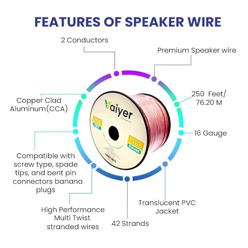 Image of Technical Pro Home Theater System Kit - 6 Channel 6000 Watts Bluetooth Amplifier, 8 Qty of 8 inch Framed Ceiling Speakers 300 W Each, 16 AWG 500 ft Speaker Wire & Remote Ideal for Home, Office