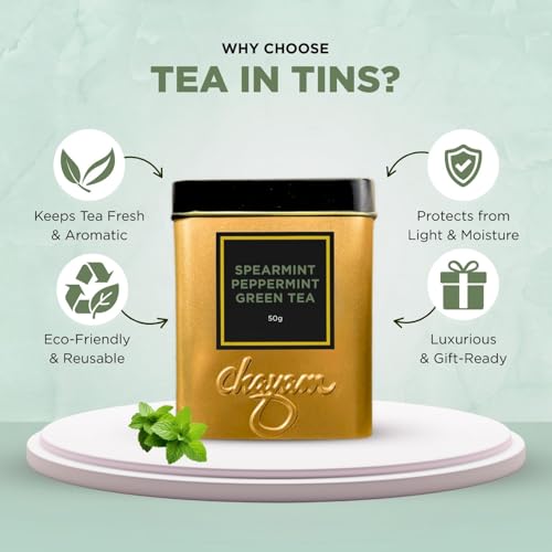Image of CHAYAM Spearmint-Peppermint Green Tea, 50g each | Pure Spearmint & Peppermint | Supports PCOS & Digestion | 35g Loose Leaf | Enjoy Hot or Iced - pack of 2