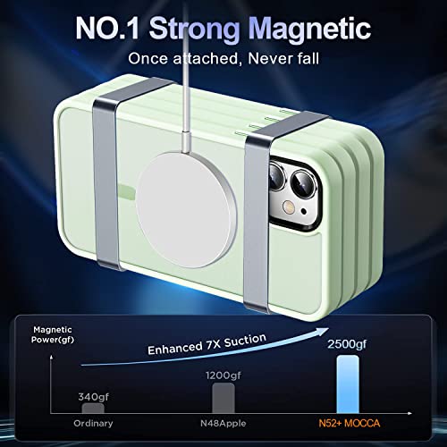 Image of MOCCA Magnetic Shockproof for iPhone 12 Case,Light Green | Fits iPhone 12 /12 Pro | 10ft Drop | Compatible with MagSafe | Anti-Slip Matte | Raised Camera & Screen Lip | Ultra-Slim