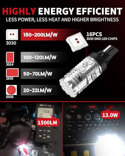 Image of LASFIT 921 LED Bulb Red Third Brake Light Fit for 2019-2026 Ram 1500, Canbus Ready 912 T15 Center High Mount Stop Light 3rd Brake Replacement Anti Hyper Flash, 2pcs
