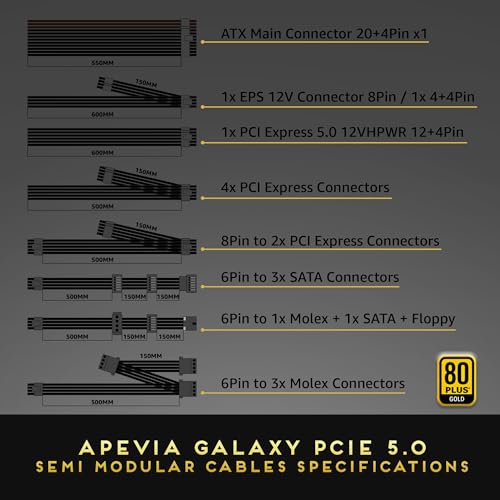Apevia ATX-GX850W PCIe 5.0 & ATX 3.0 Ready Galaxy 850W 80+ Gold Certified, Gen 5 12VHPWR Connector, Active PFC ATX Semi-Modular Gaming Power Supply - Thumbnail 6