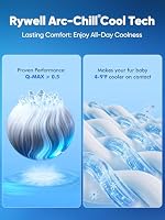 Rywell Dog Cooling Mat 2.0, Ocean Blue,44" x 32" Thick & Durable Cooling Mat for Extra Large Dogs, Long-Lasting Cool with Waterproof & Color-Changing Arc-Chill Tech (Q-Max>0.5) Washable& Non-Toxic — image 3