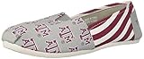 FOCO Texas A&M Aggies NCAA Womens Stripe Canvas Shoes - S