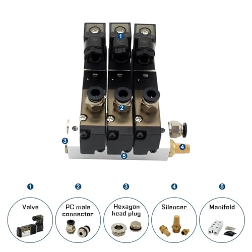 Électrovanne collecteur DC24V pour l'automatisation de serre agricole