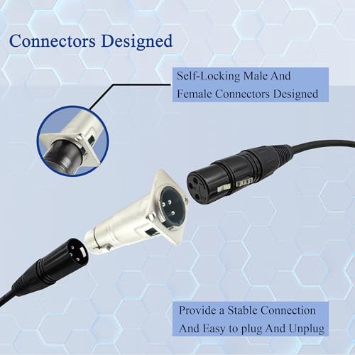 Adaptador XLR macho a hembra panel 2 unidades miniatura 3