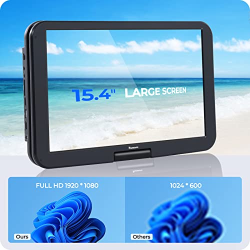 Naviskauto 17.5" Portable Blu-Ray Dvd Player With 15.4" 1920X1080 Hd Large Screen, 4000Mah Rechargeable Battery, Support Hdmi In/Out, Usb/Sd Card Reader, Mp4 Video Playback #TOP6