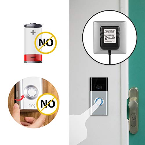 Doorbell Power Supply Adapter 26ft/8m, Transformer for Ring Doorbell Pro,Ring Doorbell, C - Wire Thermostat Adapter, Ring Video Doorbell 2, Nest Hello, Long Cable Power Adapter (24V AC/ 500mA)
