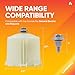 Canamax WH49X10042 Washer Agitator Coupling Kit - Compatible with GE & Hotpoint Washers - Replaces AP3964635 1195917 175D2846P001 WH02X10037 WH02X1200 WH2X10037 WH2X1200