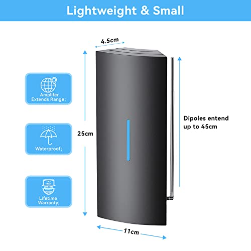 Sameb Tv Antenna For Smart Tv, Antenna Tv Digital Hd Indoor With 560+ Miles Range, Amplified High Gain Indoor Tv Antenna For Local Channel, Hd Antenna Support 8K 4K Hdtv 1080P Fire Stick All Tvs #TOP1