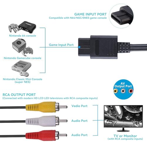 Transformador de Energía N64, Adaptador de CA Fuente de Alimentación Adaptador Convertidor de Video y Audio para Cable de Video AV 100‑240V(EU) - imagen 2