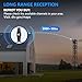 2025 TV Antenna for Smart TV Indoor for Local Channels HD Digital Antenna Outdoor Long Range Reception with Amplifier Signal Booster Supports 4K 1080p HD
