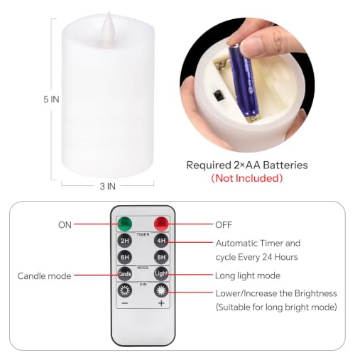 Image of 1PCS, 3 x 5 inches Flameless Candle with Remote Control, Real Wax Pillar LED Candles, Battery Candles,with Timer, 3D Flickering Wick,for Holiday Home Decor,White