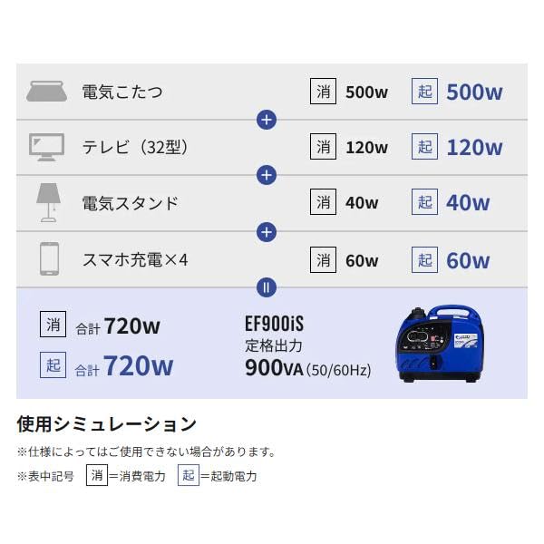 Amazon | アースパワー 発電機 EF900iS インバーター発電機 Earth