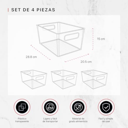 Opiniones y reviews de Plastictrends , listamos los 10 mejores. 29 Imagen adicional