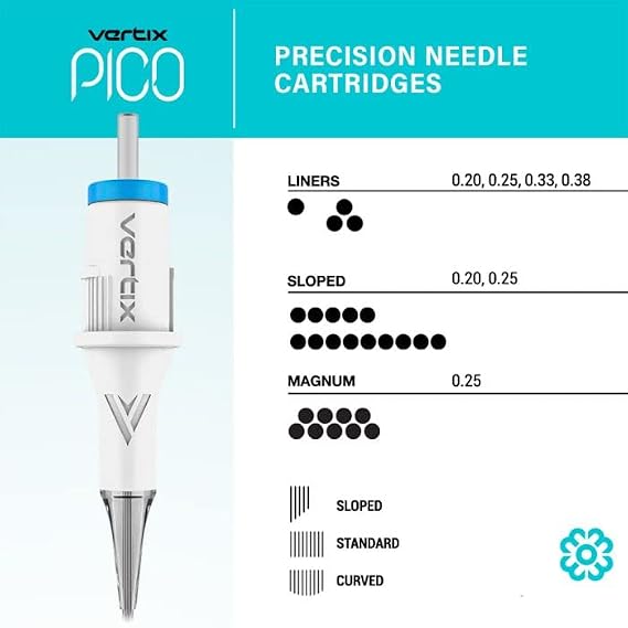 Vertix - Pico Membrane Cartridge Needles - 3 Round Liner - 0.20mm Long Taper - Maximize Ink Flow & Saturation (20 Count)