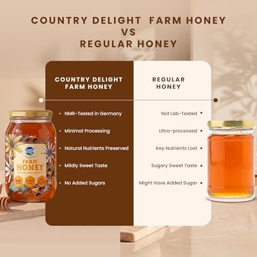 Image of Country Delight Pure Honey NMR Farm - 475 GM | NMR Tested | No Added Sugar | Preservative Free | Naturally Rich in Antioxidants