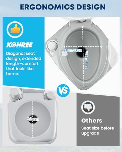 Kohree Camping Toilet Portable 5.3 Gal: 20L Porta Potty for Adults with Diagonal Elongated Bowl Seat - Handle Flush Pump Leak-Proof Cassette Toilet for RV Trailer Trucker Boat Marine Home Use