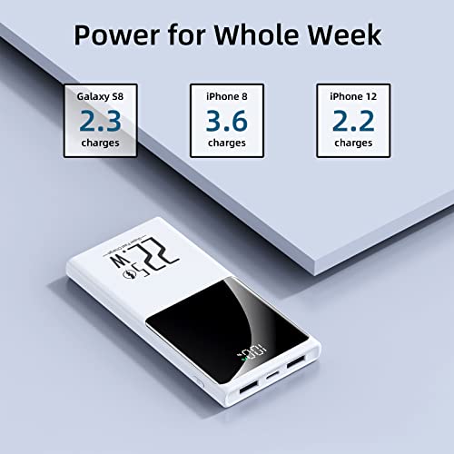 Jonkuu Portable Charger 10000Mah, Power Bank 22.5W Fast Charge, Slim Battery Backup With Usb C In/Out, Lcd Display External Battery Pack Compatible With Iphone 16 15 14 13 12 thumb #5