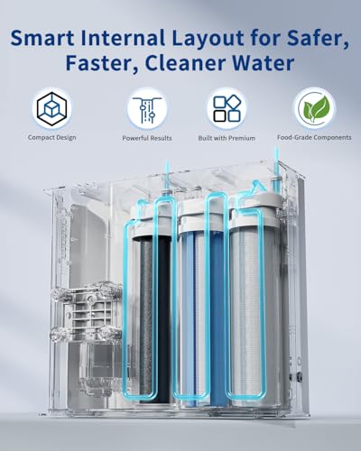 Image of Ontulor S3OP RO Reverse Osmosis Membrane Filter, 0.0001μm Precision, Reduces TDS, PFAS, Fluoride, Lead & Heavy Metals - Replacement Filter Cartridge for Ontulor S3OP System (ASIN: B0F9F92C5R)