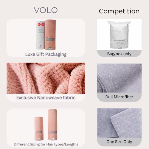 Volo Hero Salt White Hair Towel | Ultra Soft, Super Absorbent, Quick Drying Nanoweave Fabric | Reduce Dry Time By 50% | Large Towel Wrap For All Hair Types | Anti Frizz & Anti Breakage | Microfiber #TOP2