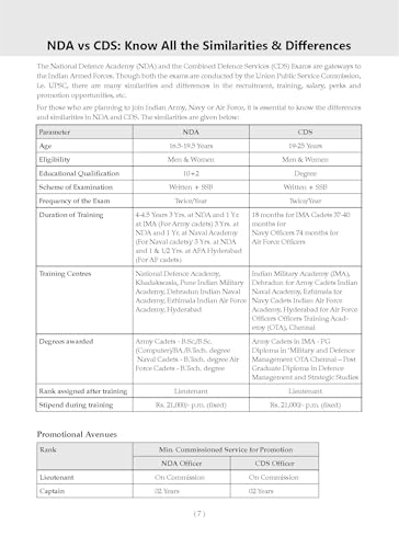 Image of Oswaal NDA-NA (NATIONAL DEFENCE ACADEMY /NAVAL ACADEMY) 16 Previous Solved Papers| Year-wise 2017-2025 (I) | General Ability Test: English | For 2025 Exam