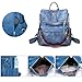 HGWSSY Women's Fashion Backpack Purse for Women Leather Multipurpose Design Ladies Shoulder Bag Travel bag Satchel Handbags Blue