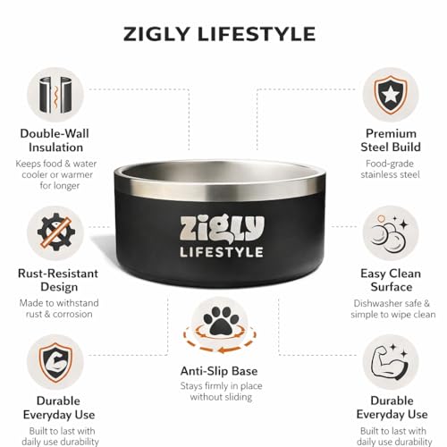 Image of Zigly Lifestyle Double Walled Stainless Steel Dog Bowl for Small Breeds | Insulated Food & Water Bowl with Anti-Skid Base | Rust-Resistant & Easy to Clean | 740ml | Black | Small