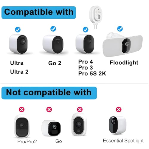 Panel solar de 6W compatible con Arlo Ultra, Pro 4 y Floodlight, impermeable IP66 con cable 4m 3