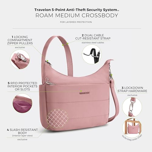 Image of Travelon Anti-theft Roam Medium Crossbody