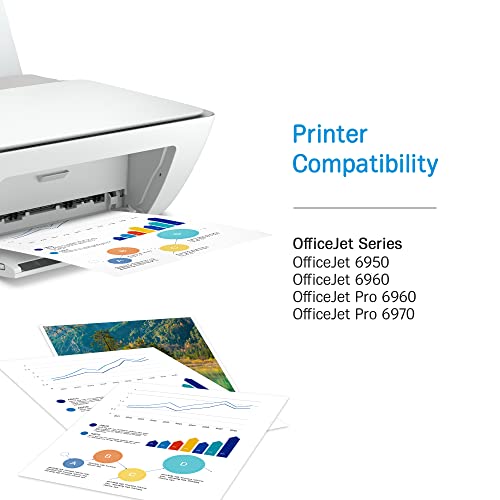 903XL Compatibili Cartucce d'inchiostro