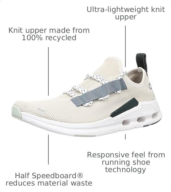 Image of On Men's Cloudeasy Sneakers