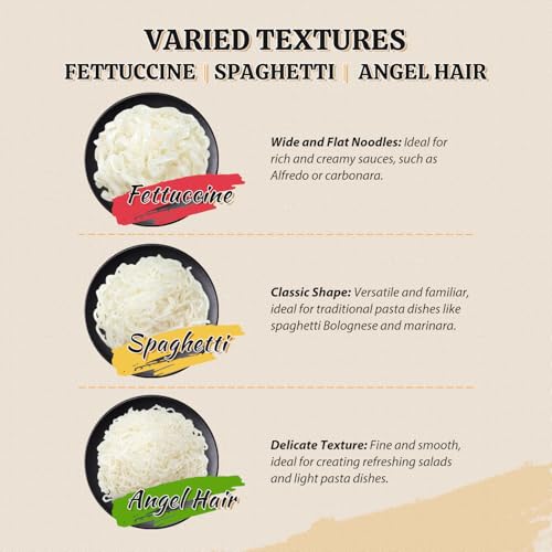 52USA Konjac Shirataki Noodle, Low Carb Pasta 52.8 Oz (1500 g), Keto and Paleo Friendly, Low Calorie, Sugar Free, Vegan, Ready to Eat, Gluten Free, Angel Hair, Fettuccine, Spaghetti Noodles (3 Variety - 6 Pack Inside)