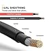 BougeRV 20 Feet 10AWG Solar Extension Cable with Female and Male Connector with Extra Pair of Connectors Solar Panel Adaptor Kit Tool (20FT Red + 20FT Black)