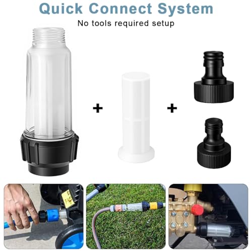 Image of STHIRA Water Inlet Filter Kit Pressure Washer Transparent Sediment Trap