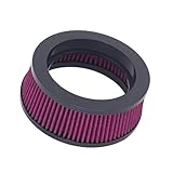 Artikeltyp: Luftfilter und Systeme