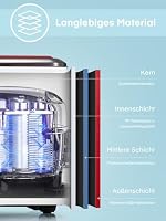 Eiswürfelmaschine Testsieger 2024, 14 kg 24 Stunden, 9 Eiswürfel in 6-8 Minuten, Gerauscharmer Betrieb, 120W Ice Maker mit Schaufel u. Korb, Eiswürfelbereiter Klein für Zuhause, Büro – Ansicht 8