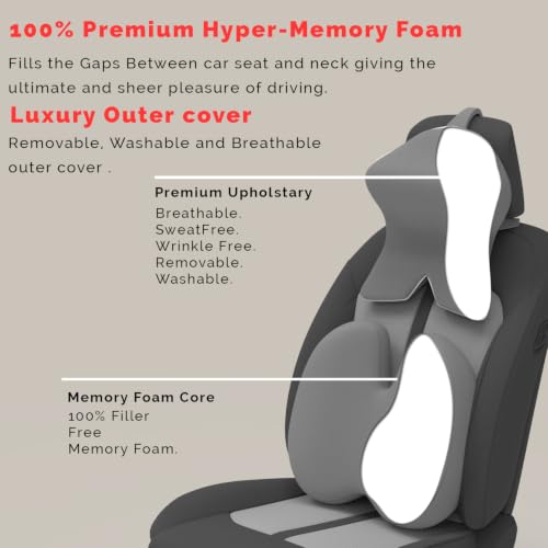 Image of MRRON Large Back Support Neck Rest for Chair & Car Seat, Orthopaedic Lumbar Support Memory Foam Backrest Cushion Designed for Back Pain Relief Pillow for Comfortable Sitting (Grey, Back)