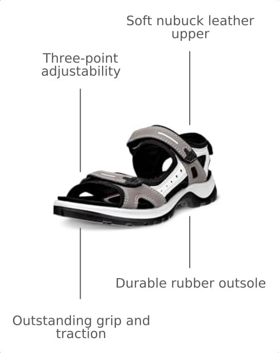 Image of ECCO Women's Yucatan Sport Sandal