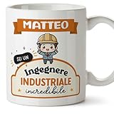 Mugffins
