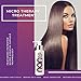 Research In Beauty Nano DryFix Therapy Leave In Conditioning Treatment, Keratin Treatment for Dry, Damaged Hair (4 fl oz)