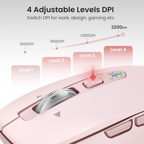 CITLLA Wireless Bluetooth Mouse (USB + BT1 + BT2), Full Size Mouse, 4-Way Scrolling, Multi-Device Silent for Computer, Laptop, iPad, MacBook (Pink) — view 5