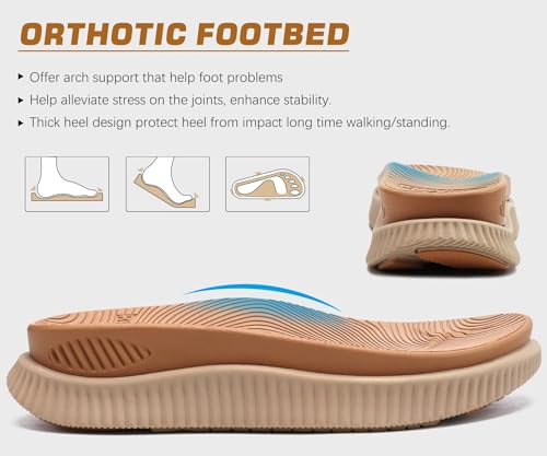 Image of KuaiLu Womens Orthotic Flip Flops with Arch Support Cushion Recovery Sandal | Slip On Yoga Mat Walking Plantar Fasciitis Thong Sandles,Comfortable Summer Ladies Trendy Beach Pool Outdoor Sandalias