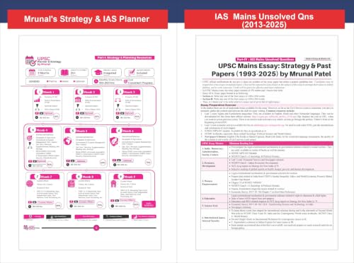 Image of Disha 32 Topic-wise UPSC Civil Services IAS Prelims Previous Year Solved Papers 1 & 2 (1995 - 2026) 17th Edn | FREE Unsolved Mains GS & Essay Qns (2013-25) | General Studies & CSAT PYQs for 2027