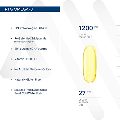 Anew Vita Norwegian Rtg Omega-3 | Re-Esterified Triglyceride | Promote Healthy Heart | Brain, Joint, Eye, Skin Wellness | Made With Epax Fish Oil | 1200Mg | 60 Softgels | Gluten Free | Made In Usa #TOP3
