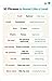 Lonely Planet Portuguese Phrasebook & Dictionary 4