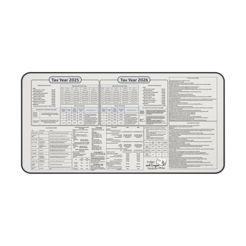 Soft Warm Gray 2026 Tax Season Desk Mat – Tax Reference Charts | 16"x32" Neoprene Mat for CPAS & Tax Preparers