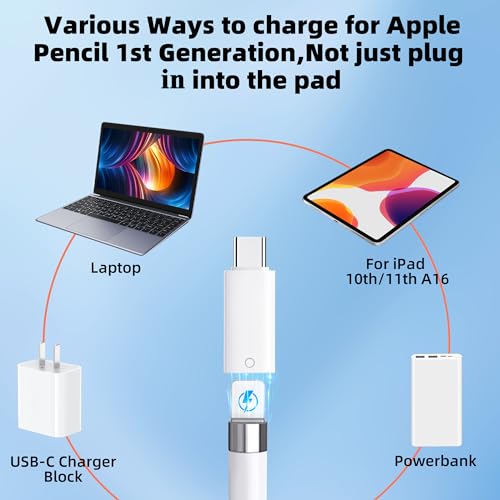 Adaptador USB C a Apple Pen 1 generación con emparejamiento Bluetooth 5