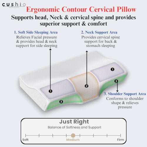 Image of CUSHIO Memory Foam Butterfly Contour Pillow (Pack of 2) Cervical Orthopedic Memory Pillow for Neck & Shoulder Pain Relief | Size 20 inchx12 inch (White)