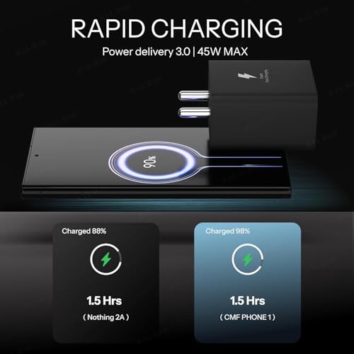 Image of AILKIN 45W Super Fast USB-C Power Adapter with Charging Cable Designed for Galaxy S25, S24, S23, S22 Ultra, Note Series, M & A Series Devices (Black)